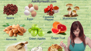 Which sauce is good for weight loss?