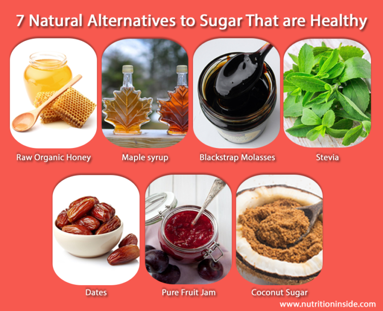 Which sugar is best for health India?