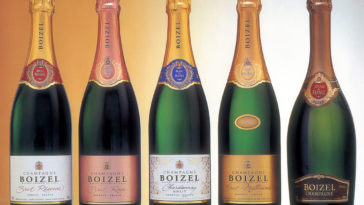 Which type of Champagne is the sweetest?