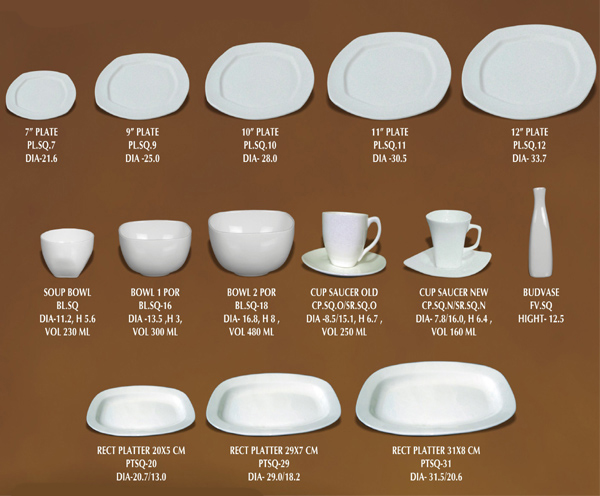 Types Of Crockery