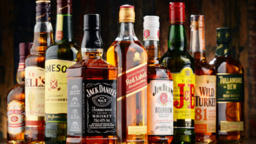 Who drinks most expensive water India?