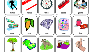 Who puts pictures on cakes?