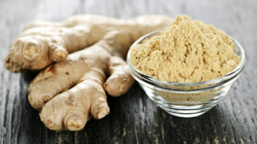 Who should not take ginger?