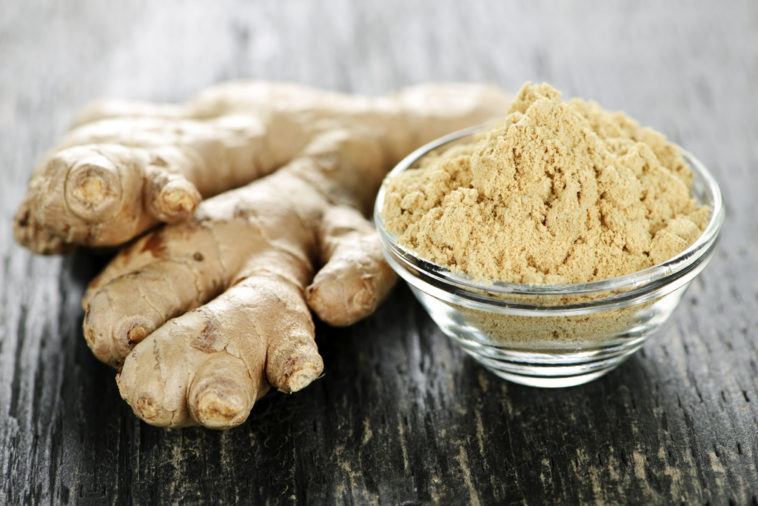 Who should not take ginger?
