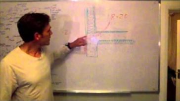 Why do you slap mint?