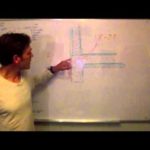 Why do you slap mint?