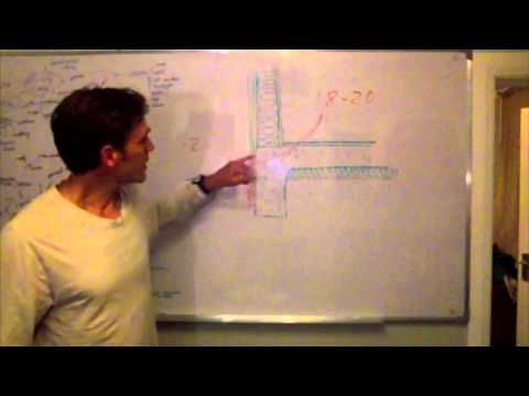 Why do you slap mint?