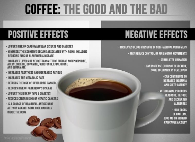 Why instant coffee is bad?