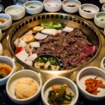 Why is Korean BBQ so expensive?