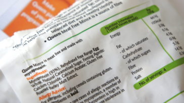 Why is Quorn bad for you?