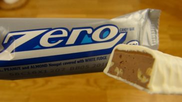 Why is a zero bar called a Zero Bar?