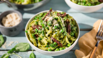 Why is pesto so high in calories?