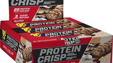 Will Cliff bars make you gain weight?