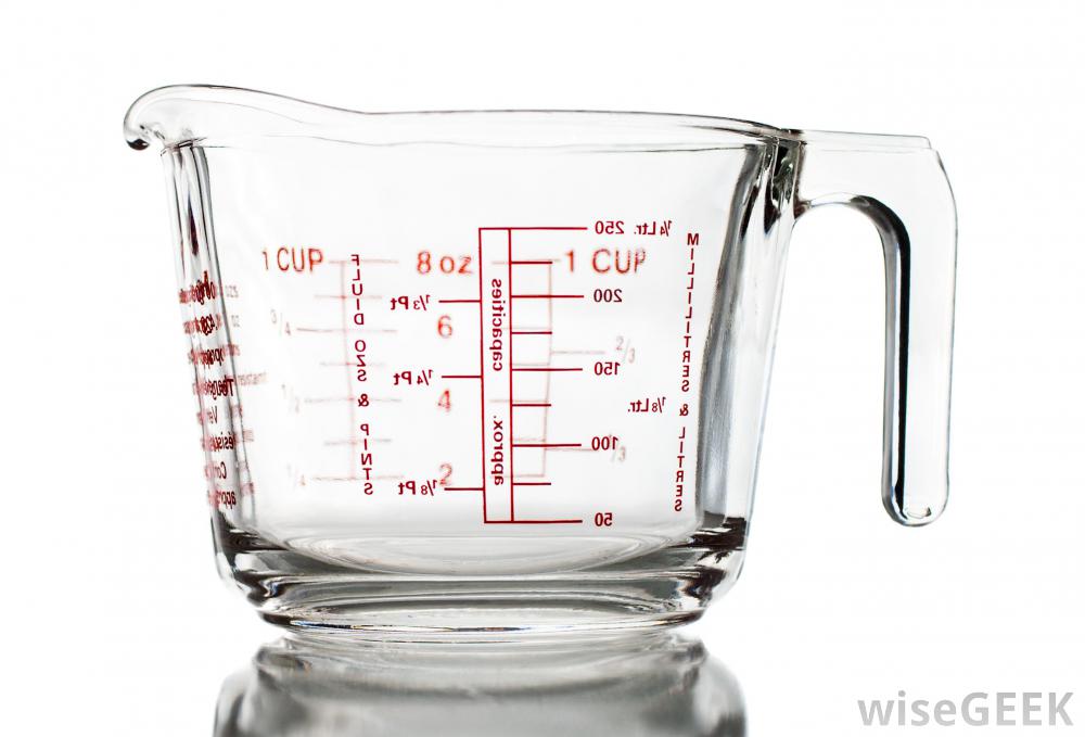 How Can I Measure 1 Fluid Ounce 