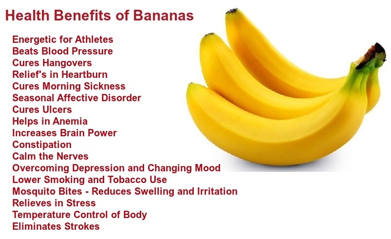Sind Bananen gut für Cholesterin?