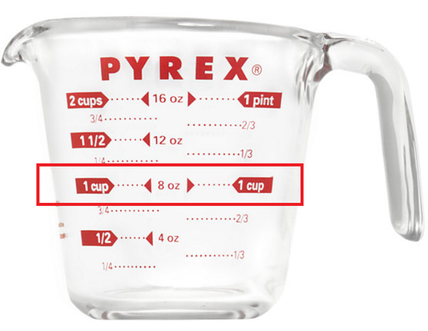 how-do-i-measure-3-ounces-in-cups