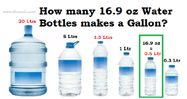 density of water in liters