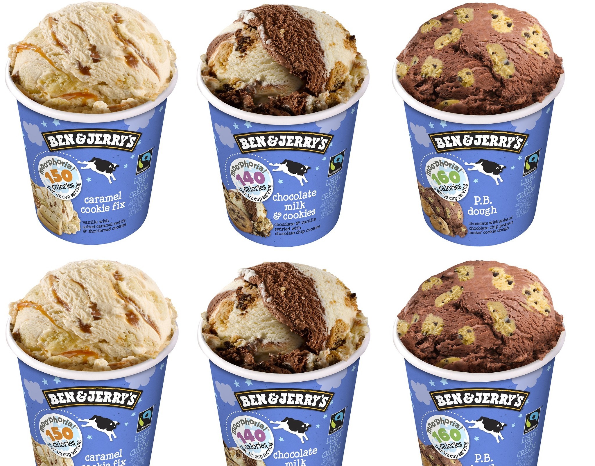 What is the lowest calorie ice cream?