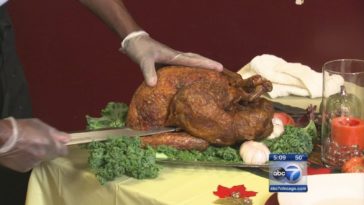 Are turkey prices going up?