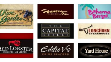 Can I use a Bahama Breeze gift card at Olive Garden?