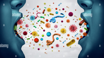 Do buffets spread disease?