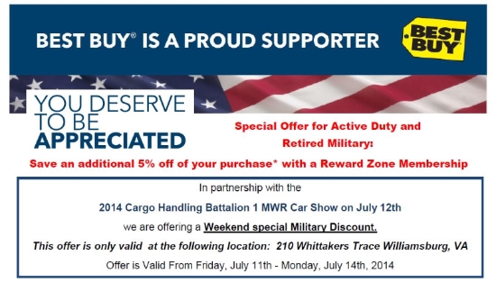 Does Best Buy give a military discount?