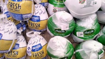 Does Costco have 2020 turkeys?