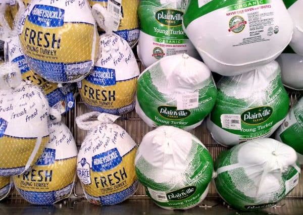 Does Costco have 2020 turkeys?