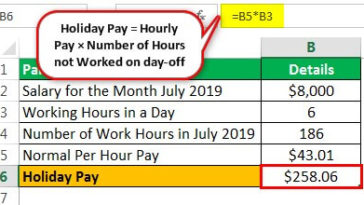 Does Family Dollar pay time and a half on holidays?