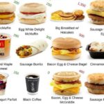 Does McDonald's serve breakfast all day 2021?
