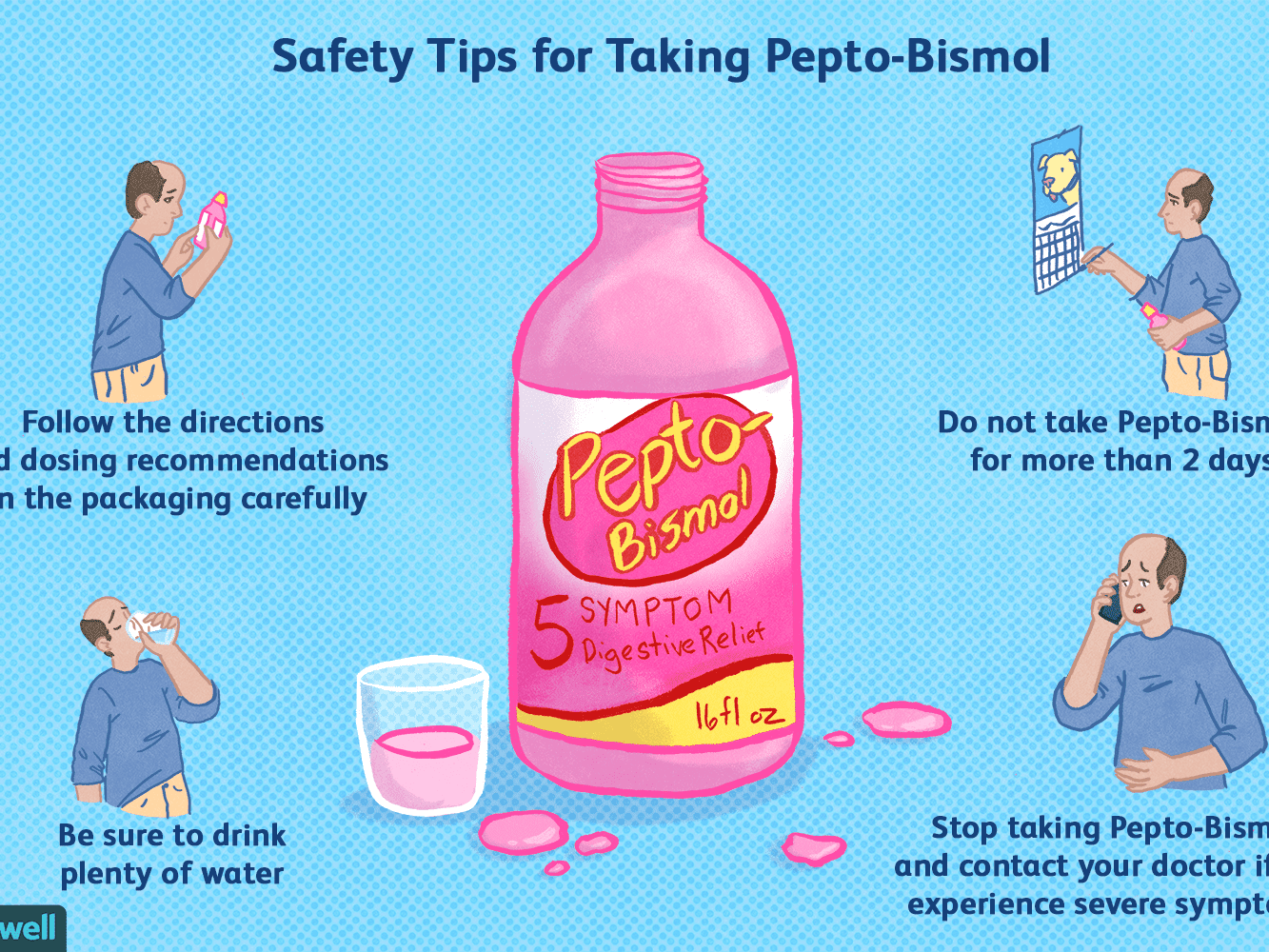 Does Pepto Bismol help with lactose intolerance pain? - Foodly