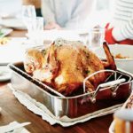 How big a turkey do I need for 20?