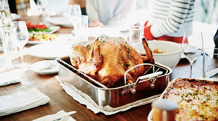 How big a turkey do I need for 20?