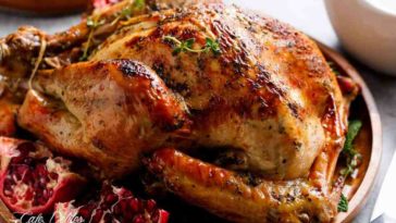 How big is a full turkey?