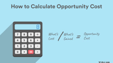 How do you calculate cost?