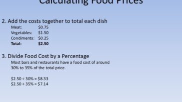 How do you calculate the selling price of food?