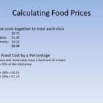 How do you determine the cost per portion of a recipe?