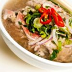 How do you figure out food cost?