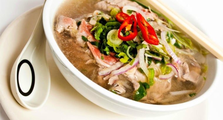 How do you figure out food cost?