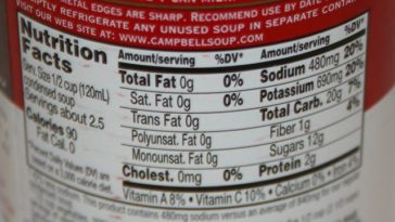 How many calories in a can of Campbell's tomato soup?