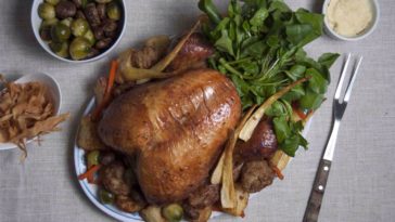 How much does a free range turkey cost?