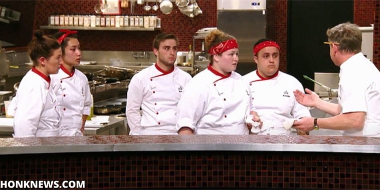 How much does an Executive Chef at Caesars Palace make?