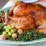 How much does the average turkey cost?