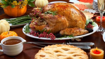 How much does turkey breast cost?