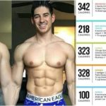 How much gravy do I need for 10?