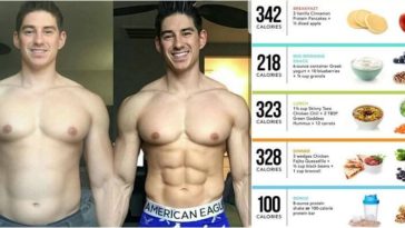 How much gravy do I need for 10?