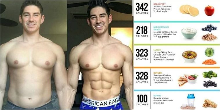 How much gravy do I need for 10?