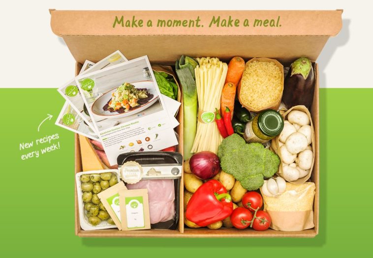 How much is HelloFresh a month for 2?
