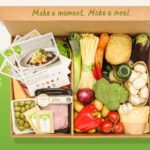 How much is HelloFresh monthly for 1?
