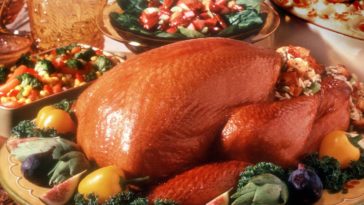 How much is a Thanksgiving meal?